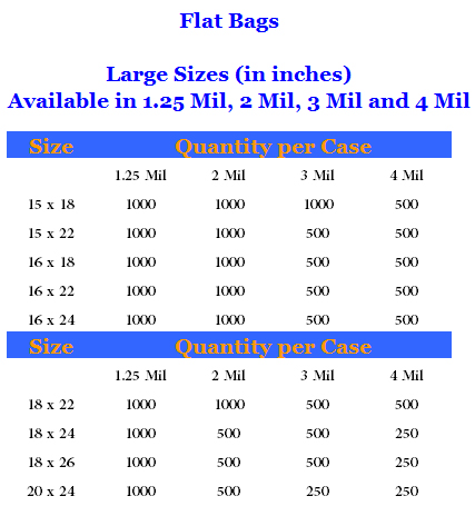 flat_large_bag_sizes.jpg